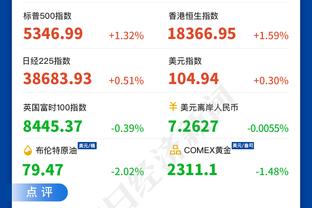 贝恩出战40分钟 22投9中&三分14中5砍下27分4篮板7助攻